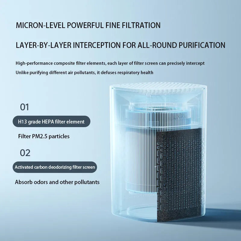 Simple style desktop USB air purifier machine for small rooms under 10 square metres