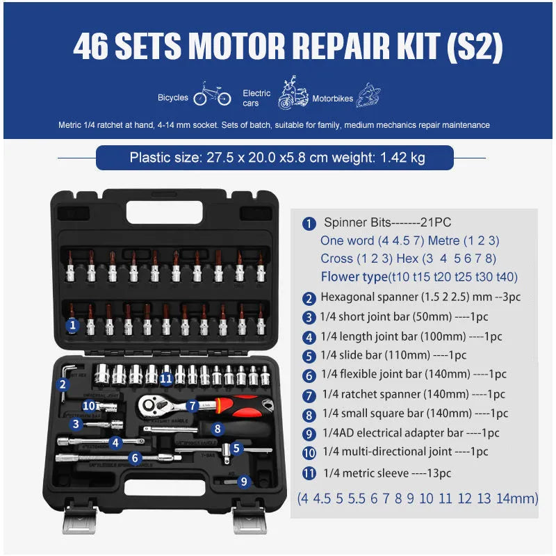 Chromium vanadium steel socket ratchet wrench set for home and auto repair work