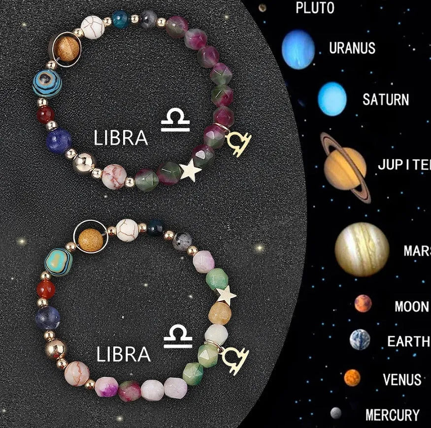 Natural stone beaded bracelets with zodiac symbols on stretchy elastic cord, showing two bracelets in set.