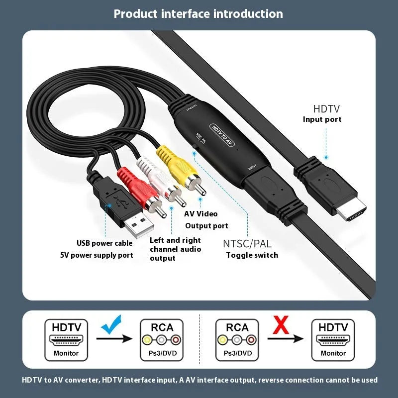 HDMI to AV converter adapter cable for 1080p video transfer to monitors and projectors