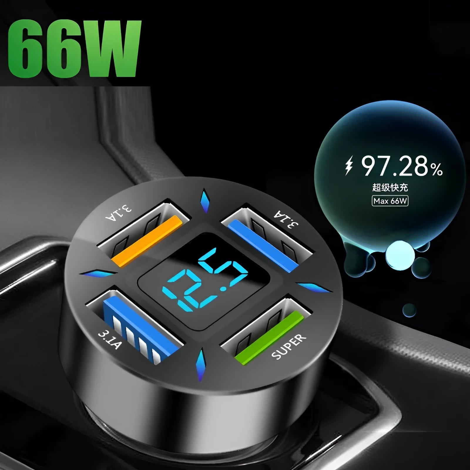 Four-port USB car charger with digital voltage display showing output reading