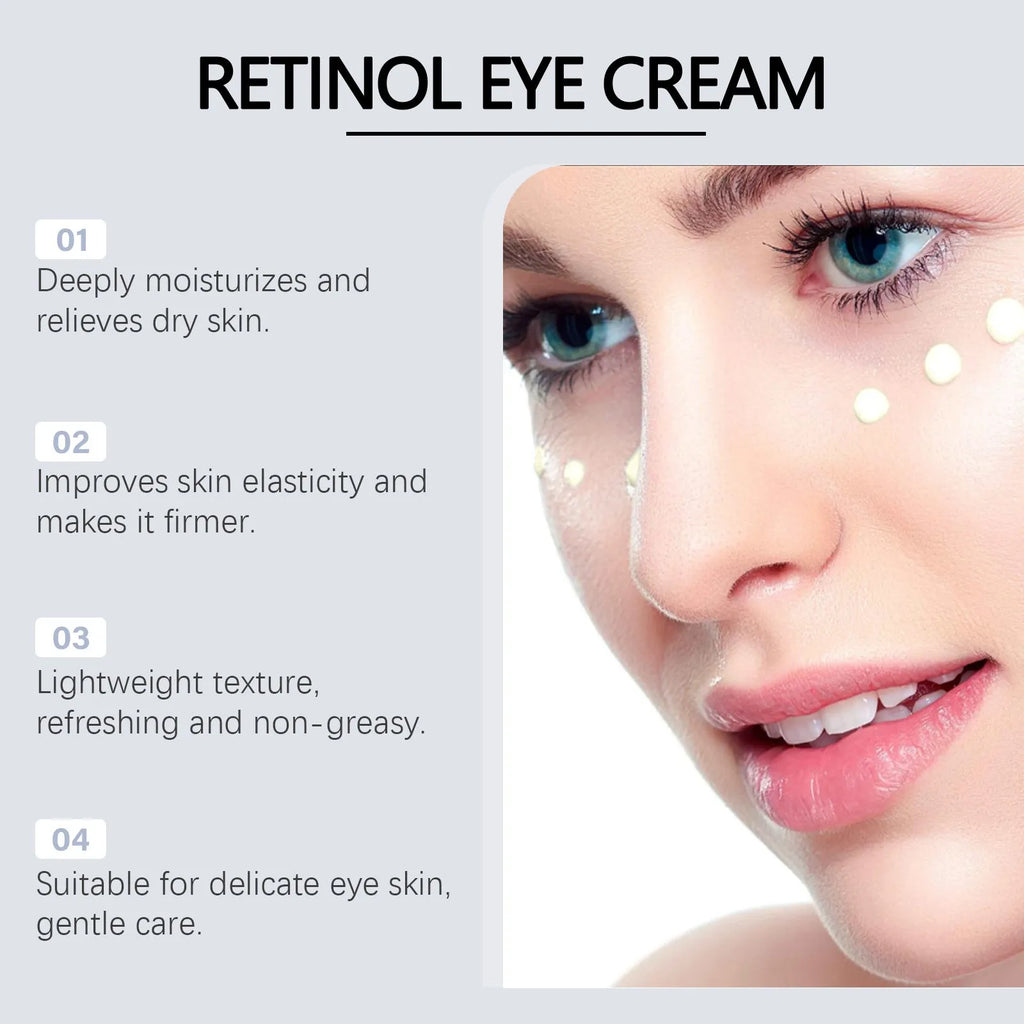 A single 20g tube of retinol soft moisturising eye cream on a white background.
