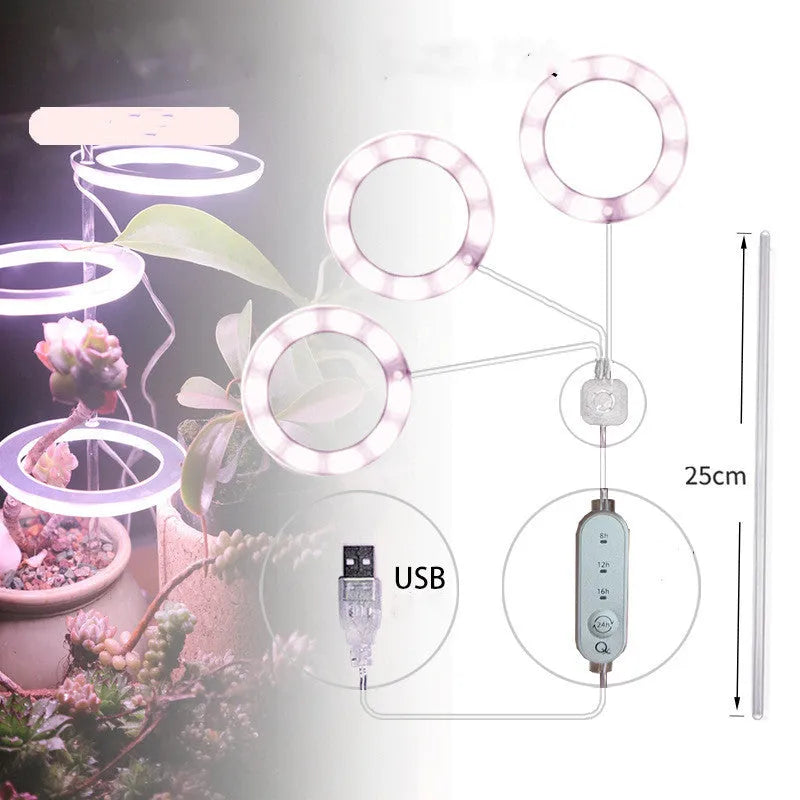 USB-powered LED plant grow light with full spectrum yellow LEDs, acrylic mounting stick, in pink/white colour.