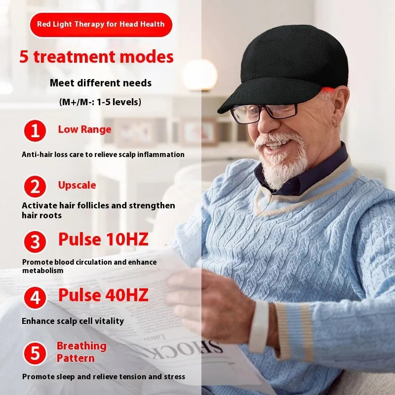 Black infrared duckbill peaked cap for hair growth therapy with LED light panels