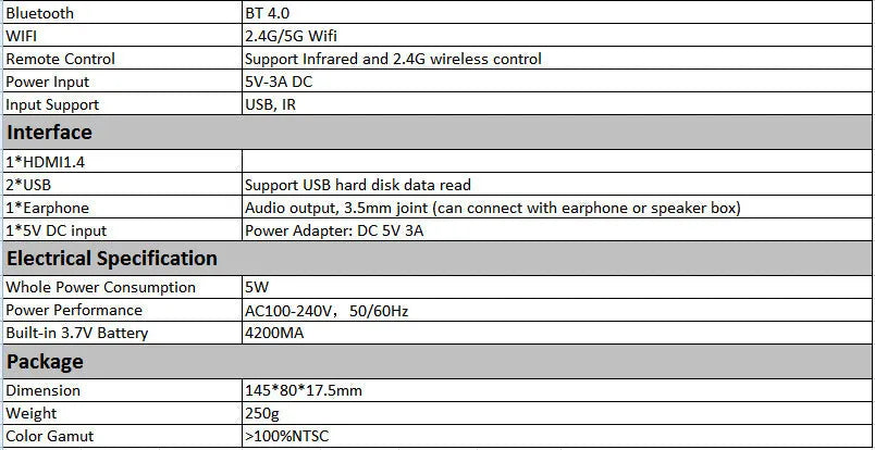 White and rose gold miniature portable DLP Android projector with 32GB memory showing compact dimensions