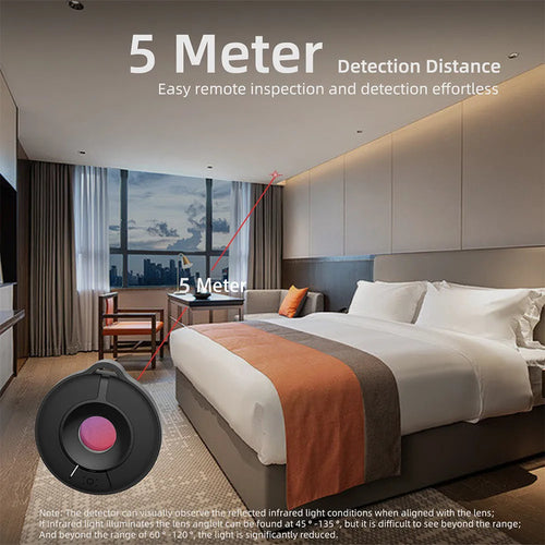 Compact infrared camera detector for finding hidden surveillance devices up to 5 metres away