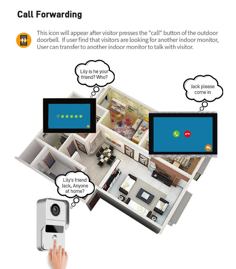 10-inch video intercom doorbell system with outdoor unit and 1080P HD camera for home security.