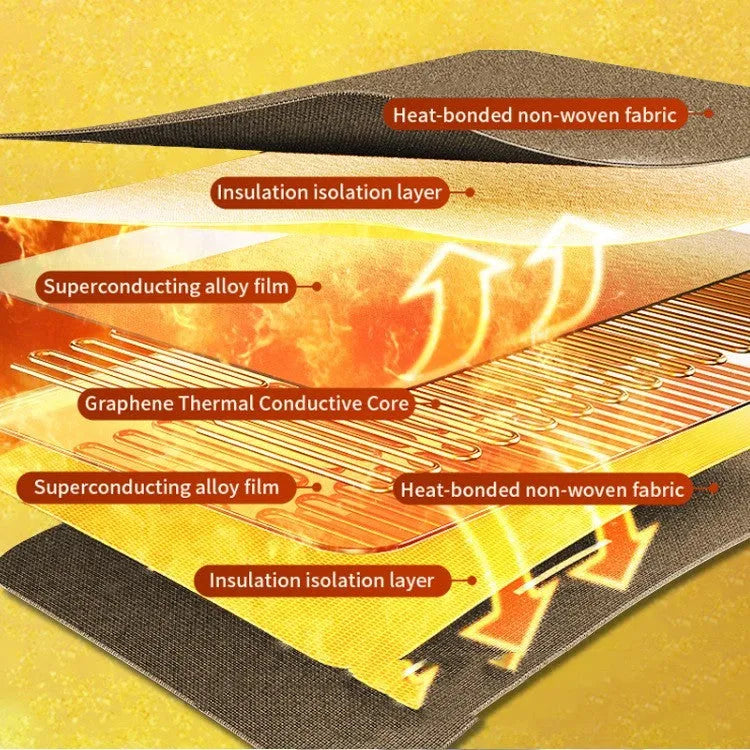 USB electric heating blanket with timing control and flannel fabric in 70x100cm size