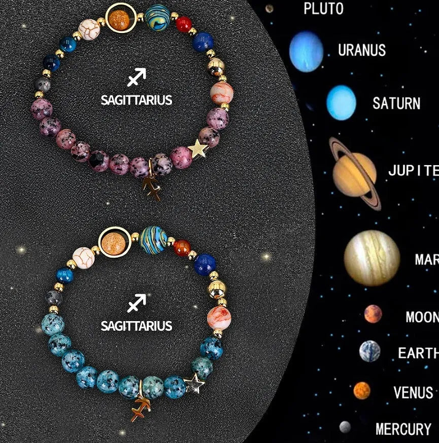 A pair of adjustable natural stone beaded bracelets on a wrist, representing Chinese zodiac signs.